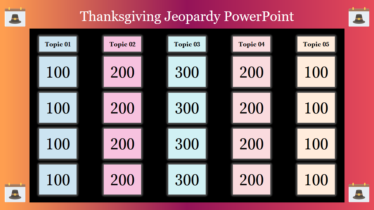 Thanksgiving Jeopardy PowerPoint And Google Slides